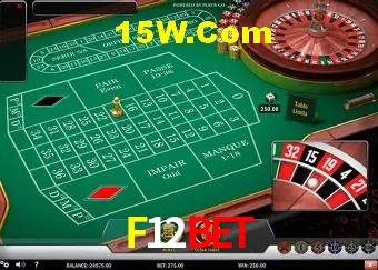 F12Bet Salvador - Statistics